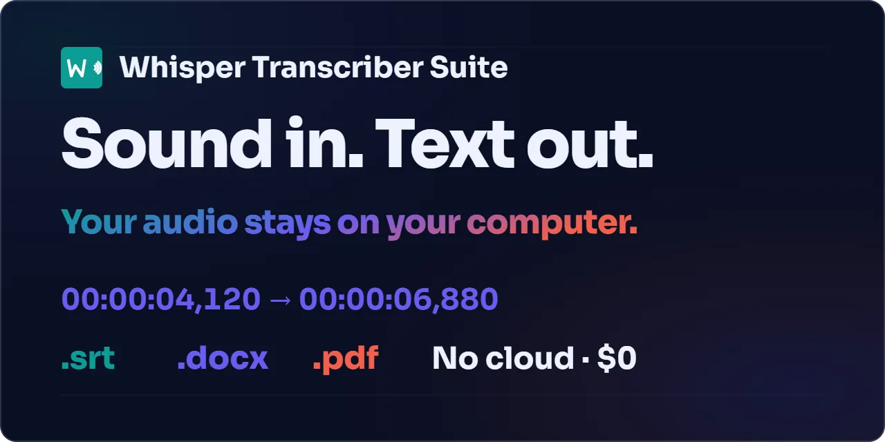 Animation: a large W splits two speakers apart, shows the local engines faster-whisper, whisper.cpp and Parakeet running offline, and fans out into 14 transcript formats.